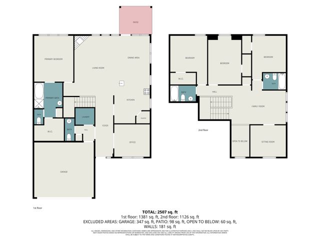 417 Peach Lane, Burleson, TX 76028