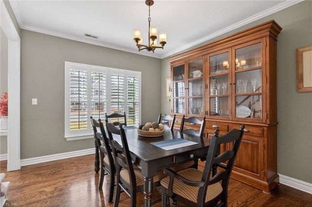 1304 Waycroft RCH, Chesapeake, VA 23320