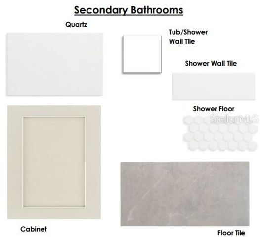 3627 BOBOLINK LANE, Orlando, FL 32803