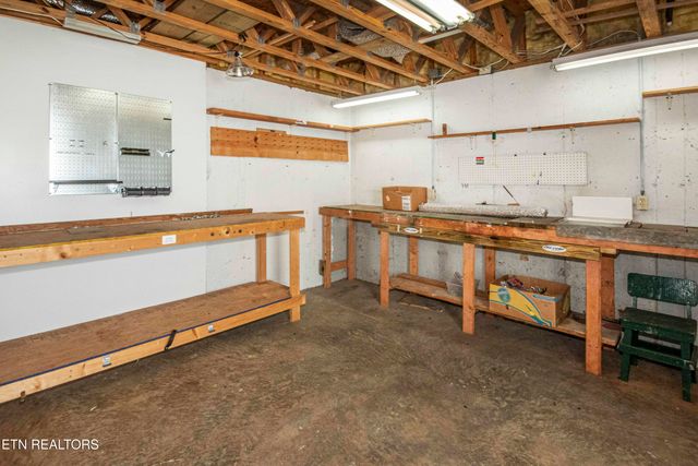 3316 Colby Cove Drive, Maryville, TN 37801