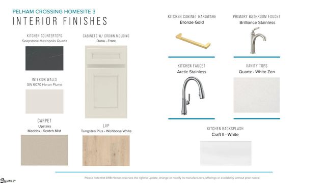 8 Pelham Crossing Drive, Greenville, SC 29615