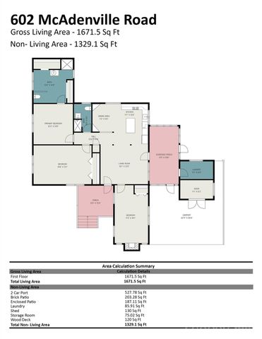 602 Mcadenville Road, Belmont, NC 28012