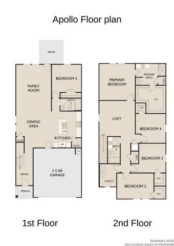 10402 Sedge Place, Adkins, TX 78101