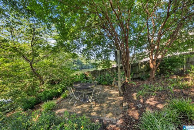 2200 OLD CAHABA PLACE, Helena, AL 35080