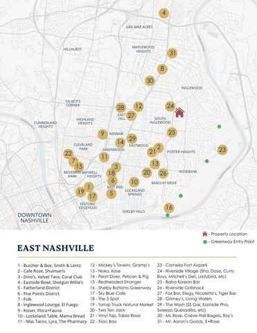 1724 Hanover Rd, Nashville, TN 37216