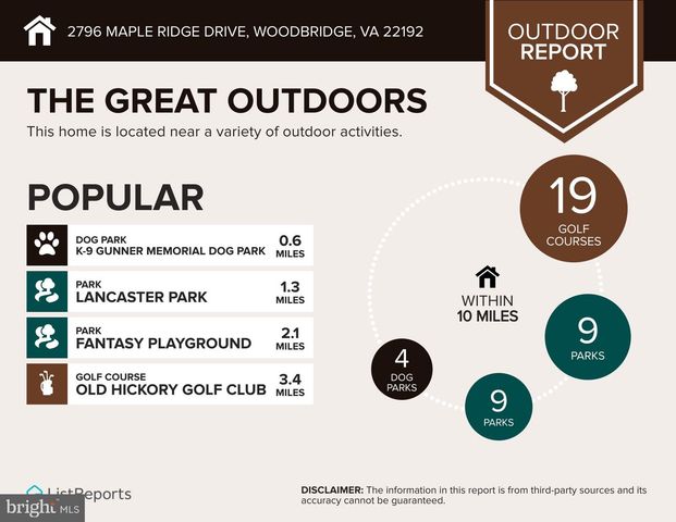 2796 MAPLE RIDGE DR, Woodbridge, VA 22192
