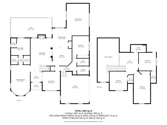 504 Kiowa Drive, Boiling Springs, SC 29316