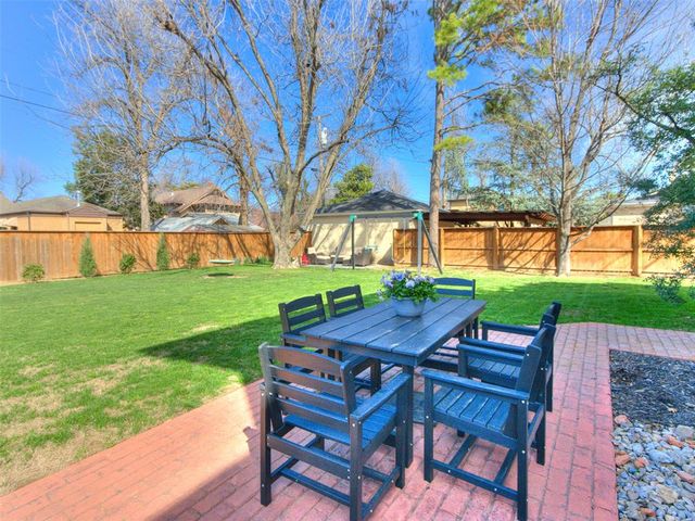 3145 NW 20th Street, Oklahoma City, OK 73107