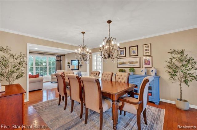 4143 Glencastle Drive, Troy, MI 48098