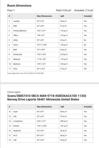 11302 Norway Drive, Laporte, MN 56461