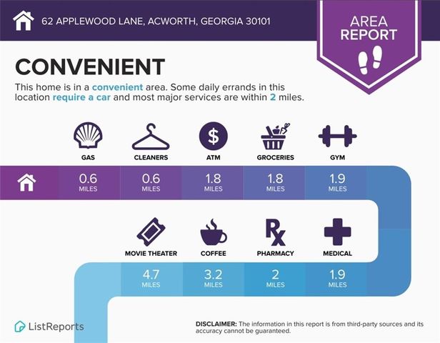 62 Applewood Lane, Acworth, GA 30101