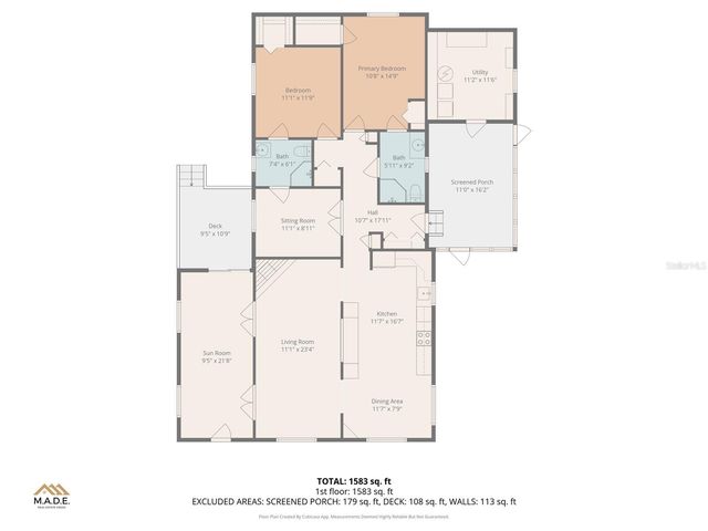 5244 MOHAWK STREET, Zephyrhills, FL 33542