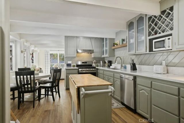 572 Douglas Street, Big Bear Lake, CA 92315