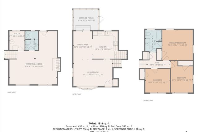 6066 Thornrose RD, Roanoke, VA 24012