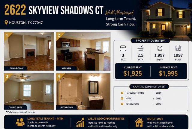 2622 Skyview Shadows Court, Houston, TX 77047