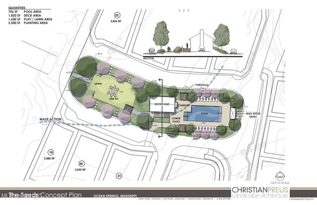 357 Butler Road, Ocean Springs, MS 39564