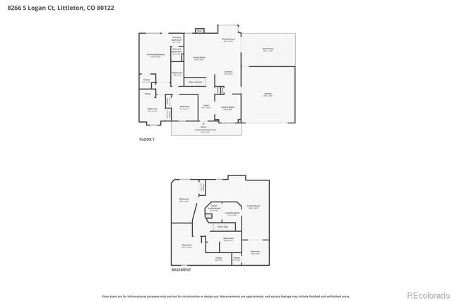 8266 S Logan Court, Littleton, CO 80122
