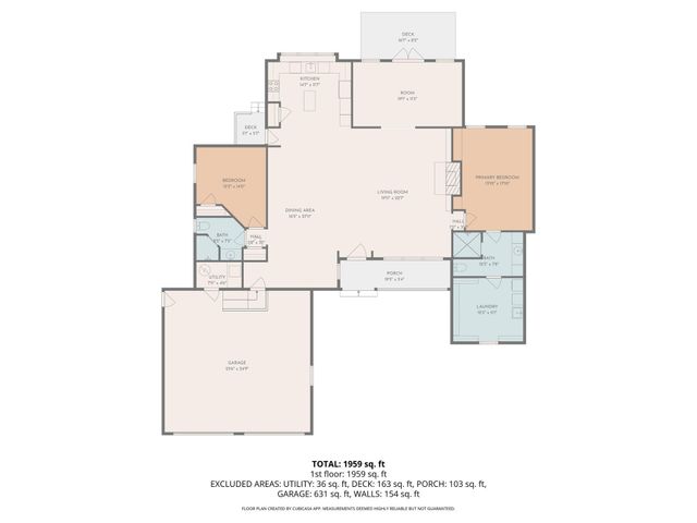 1271 Ainsworth Drive, Gulf Breeze, FL 32563