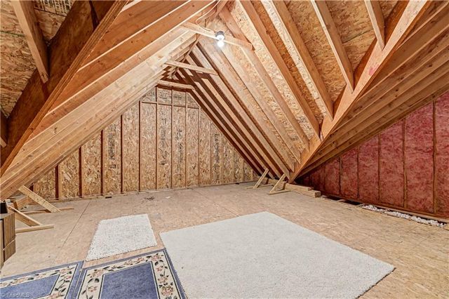 5505 Seven Gates Drive, Greensboro, NC 27410