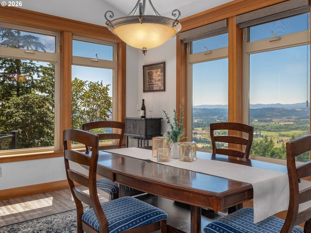 7777 Sw WINTERS Rd, Cornelius, OR 97113
