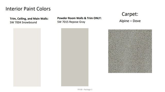 4129 Brendlyn Drive, Nolensville, TN 37135