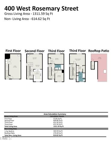 400 W Rosemary Street Unit 401, Chapel Hill, NC 27516