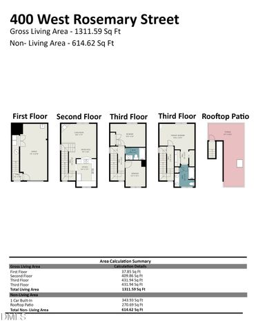 400 W Rosemary Street Unit 401, Chapel Hill, NC 27516