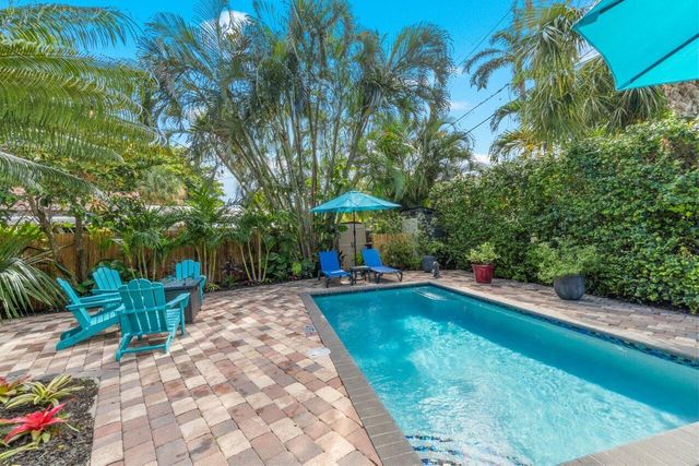 1911 Parker Avenue, West Palm Beach, FL 33401