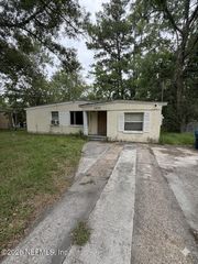 2837 LIPPIA Road, Jacksonville, FL 32209