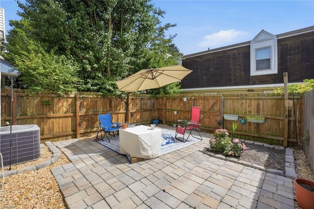 2469 Reagan AVE, Virginia Beach, VA 23454