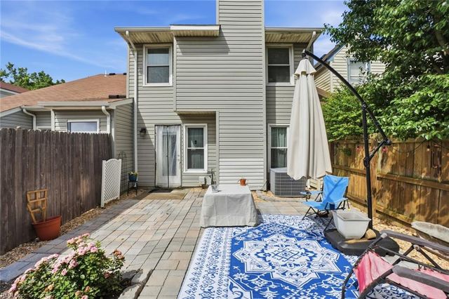 2469 Reagan AVE, Virginia Beach, VA 23454