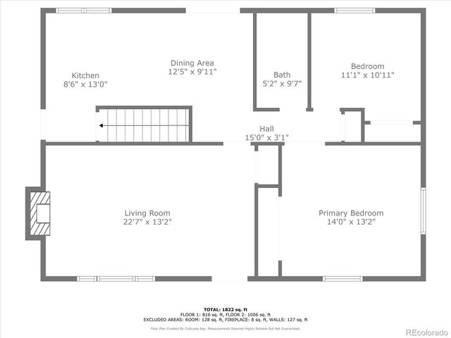 2409 N Elizabeth Street, Pueblo, CO 81003