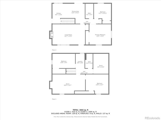 2409 N Elizabeth Street, Pueblo, CO 81003