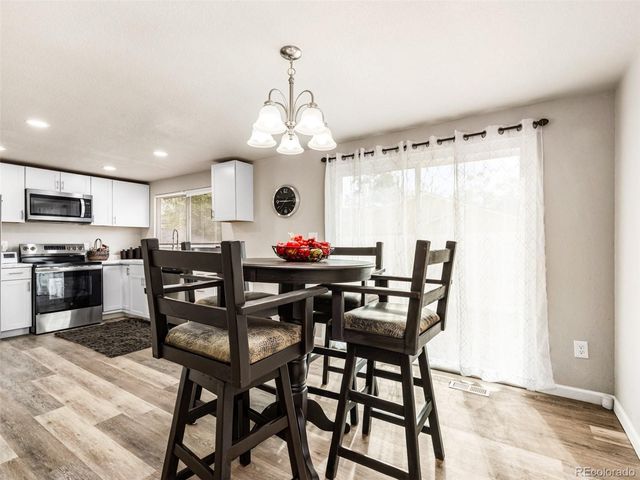 2409 N Elizabeth Street, Pueblo, CO 81003