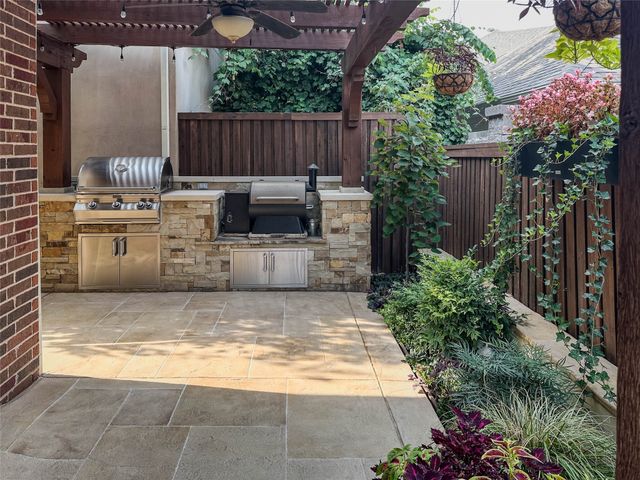 9118 Cochran Bluff Lane, Dallas, TX 75220
