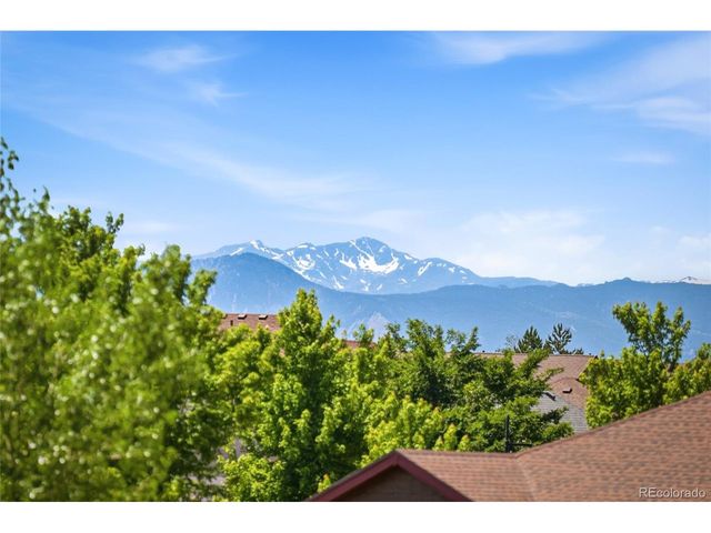 3320 Empire Ave, Frederick, CO 80516