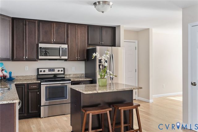 2013 Maginoak Ct, Chesterfield, VA 23236