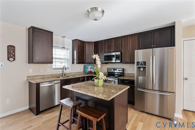 2013 Maginoak Ct, Chesterfield, VA 23236