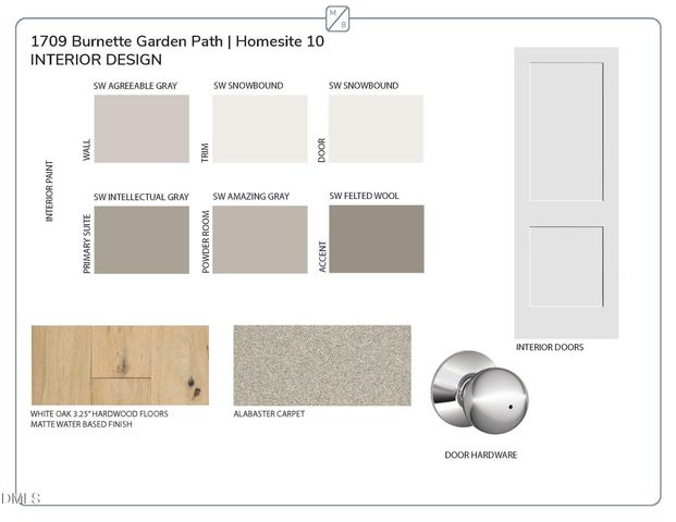 6508 Burnette Flower Way, Raleigh, NC 27612