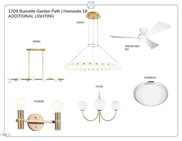 6508 Burnette Flower Way, Raleigh, NC 27612