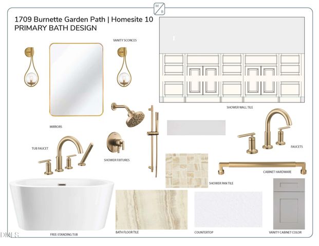 6508 Burnette Flower Way, Raleigh, NC 27612