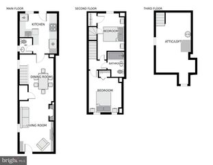 525 6TH ST SE, Washington, DC 20003