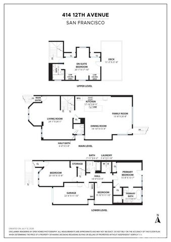 414 12th Avenue, San Francisco, CA 94118