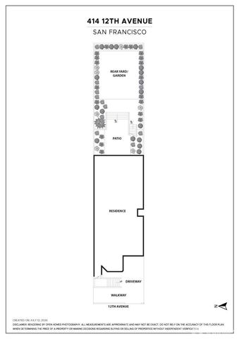 414 12th Avenue, San Francisco, CA 94118