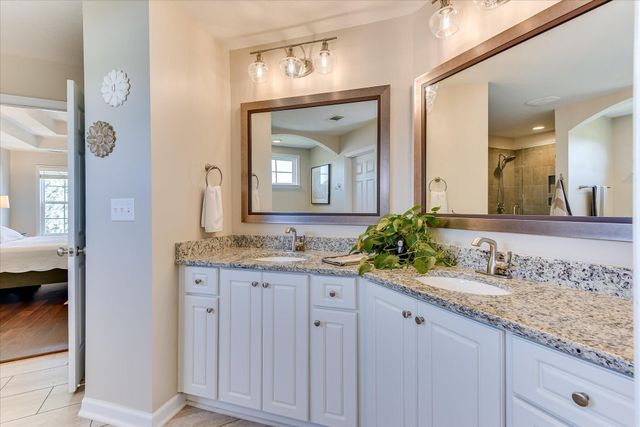 6600 Kiawah Trail, Aiken, SC 29803