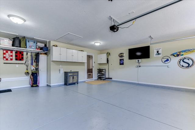 6600 Kiawah Trail, Aiken, SC 29803