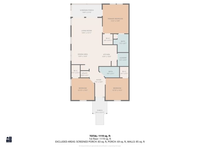 5026 Belleglen Ct Apt 101, Myrtle Beach, SC 29579