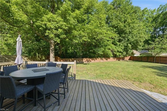 208 Terwillinger RD, Chesapeake, VA 23323