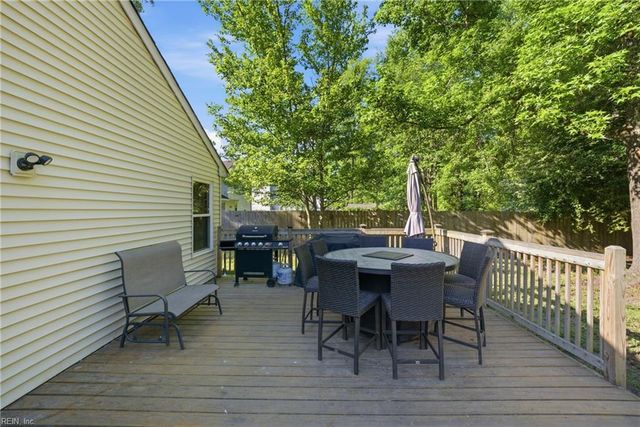 208 Terwillinger RD, Chesapeake, VA 23323