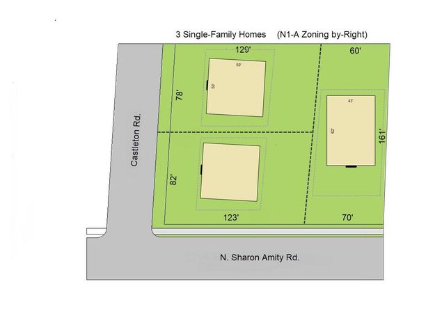 1301 N Sharon Amity Road, Charlotte, NC 28211